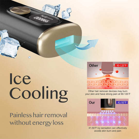 [Big Sale 50% off] Home Use Hair Removal Device