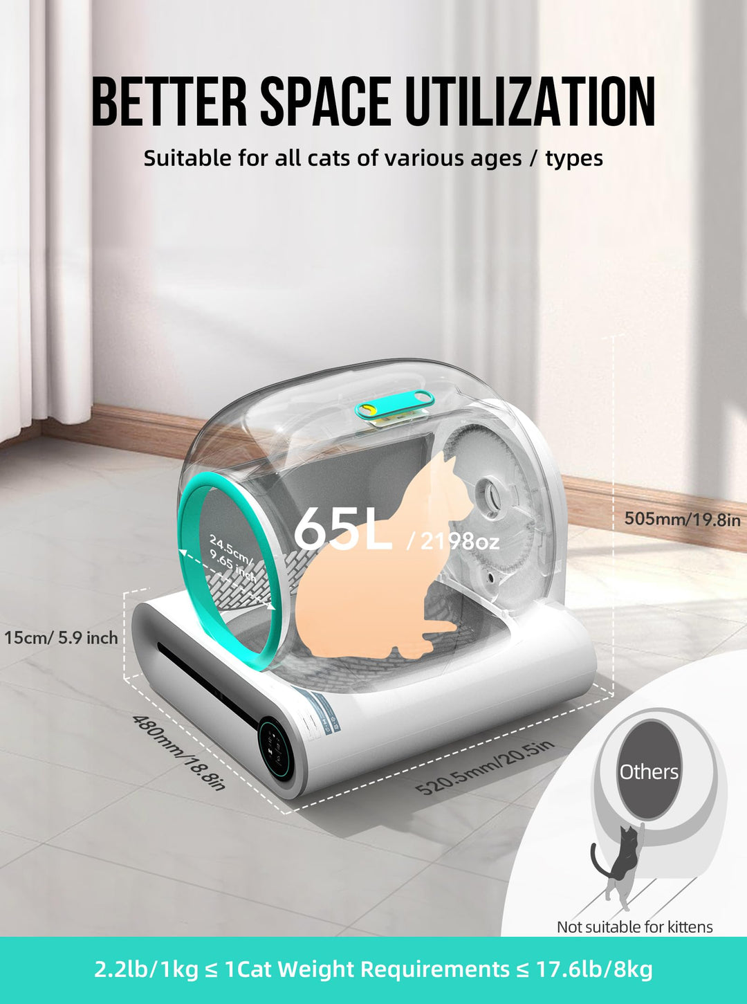 Automatic Cat Litter Box with Mat & Liners